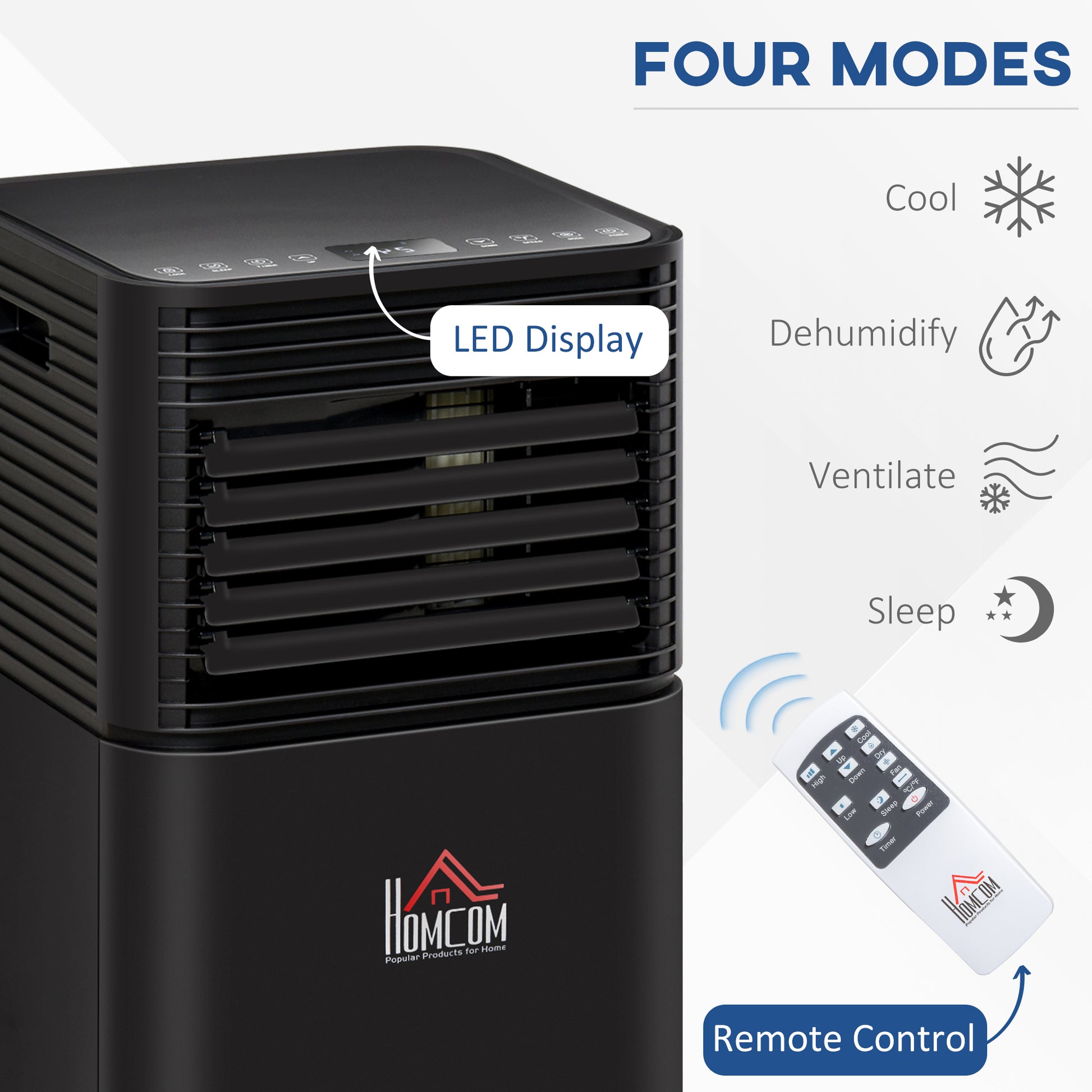 A Rated 7,000 BTU 4-In-1 Portable Dehumindifier With Remote & 24 Hour Timer by Homcom