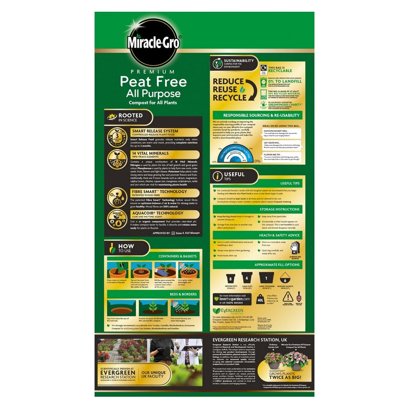 Miracle-Gro Premium Peat Free All-Purpose Compost 40 Litre