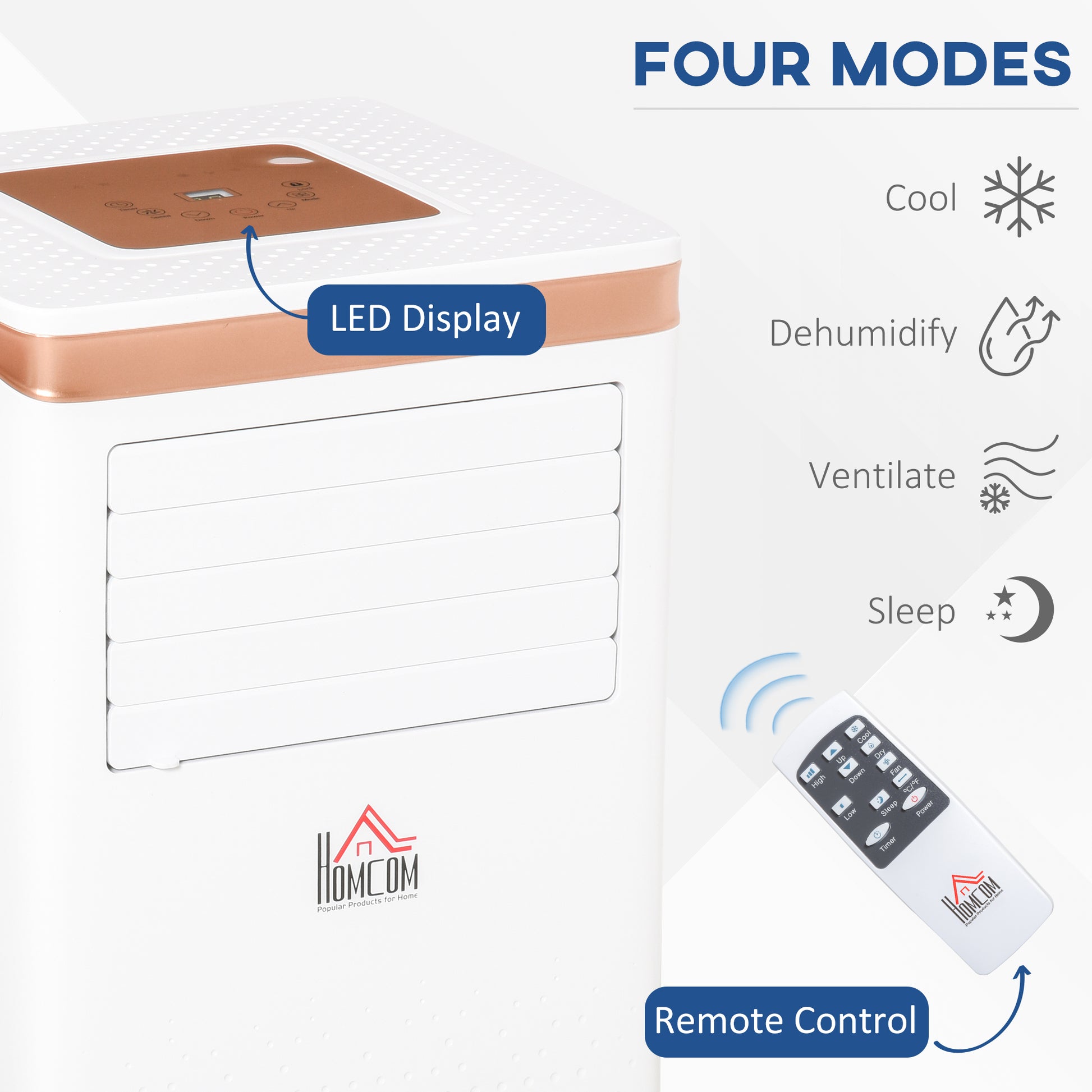 A Rated 7,000 BTU Portable Air Conditioner With Remote & 24 Hour Timer by Homcom