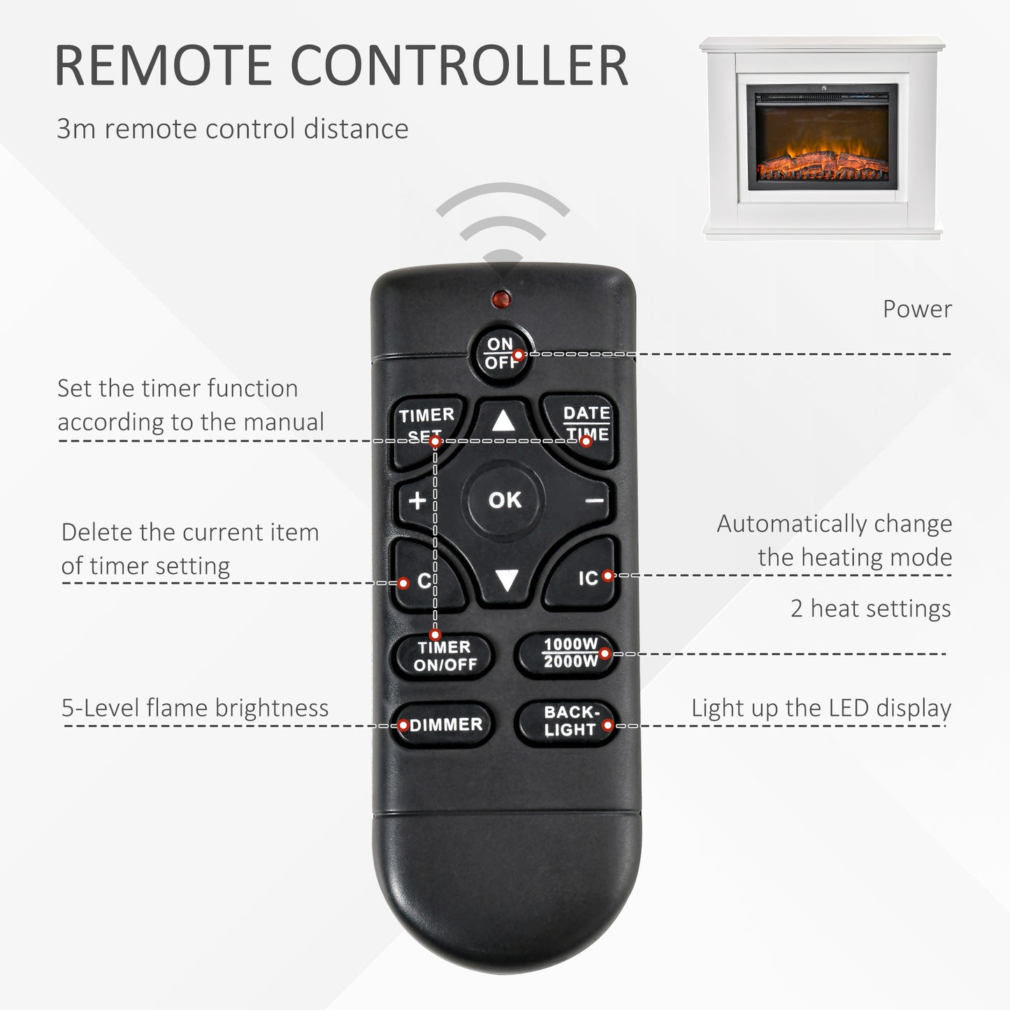 Homcom Electric Fireplace Suite with Remote Control