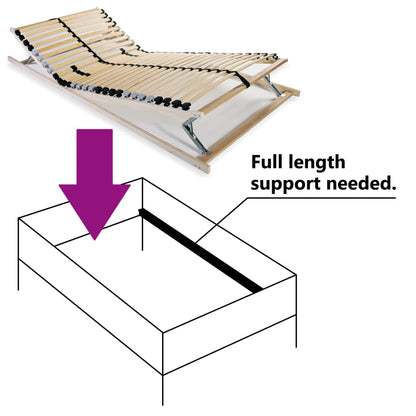 Slatted Bed Base with 28 Slats 7 Zones 80x200 cm