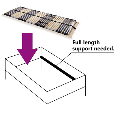 Slatted Bed Base with 42 Slats 7 Zones 80x200 cm