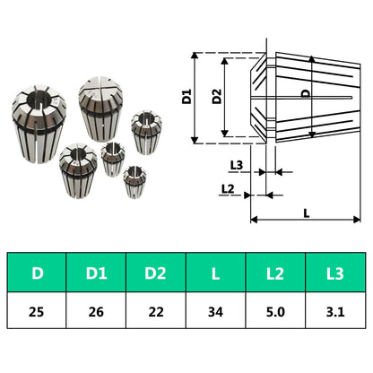 ER25 Collets 15 pcs Turning Tool Set