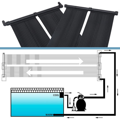 Solar Pool Heater Panel 80x310 cm