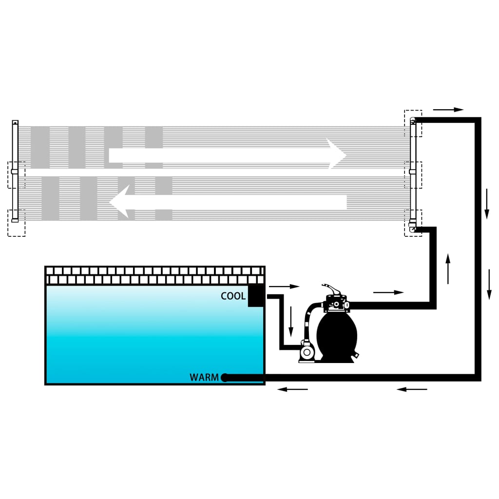 Solar Pool Heater Panel 80x310 cm