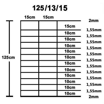 Garden Fence Galvanised Steel 50x1.25 m Silver