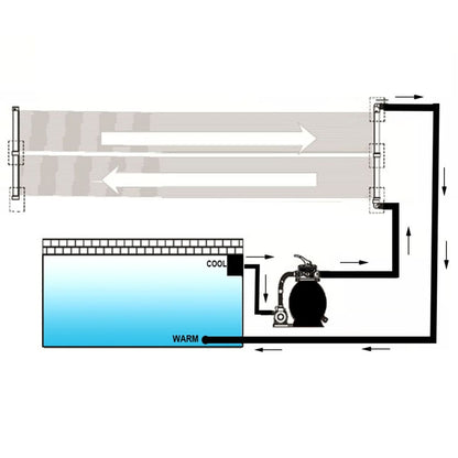 Solar Pool Heater Panel 6 pcs 80x620 cm