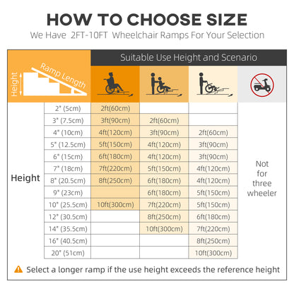 Homcom Textured Aluminum Folding Wheelchair Ramp