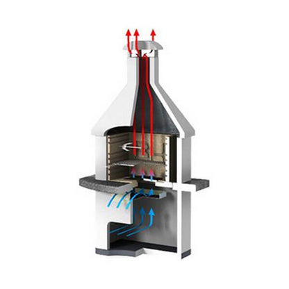 Tampere Masonry Garden Outdoor Oven by Movelar