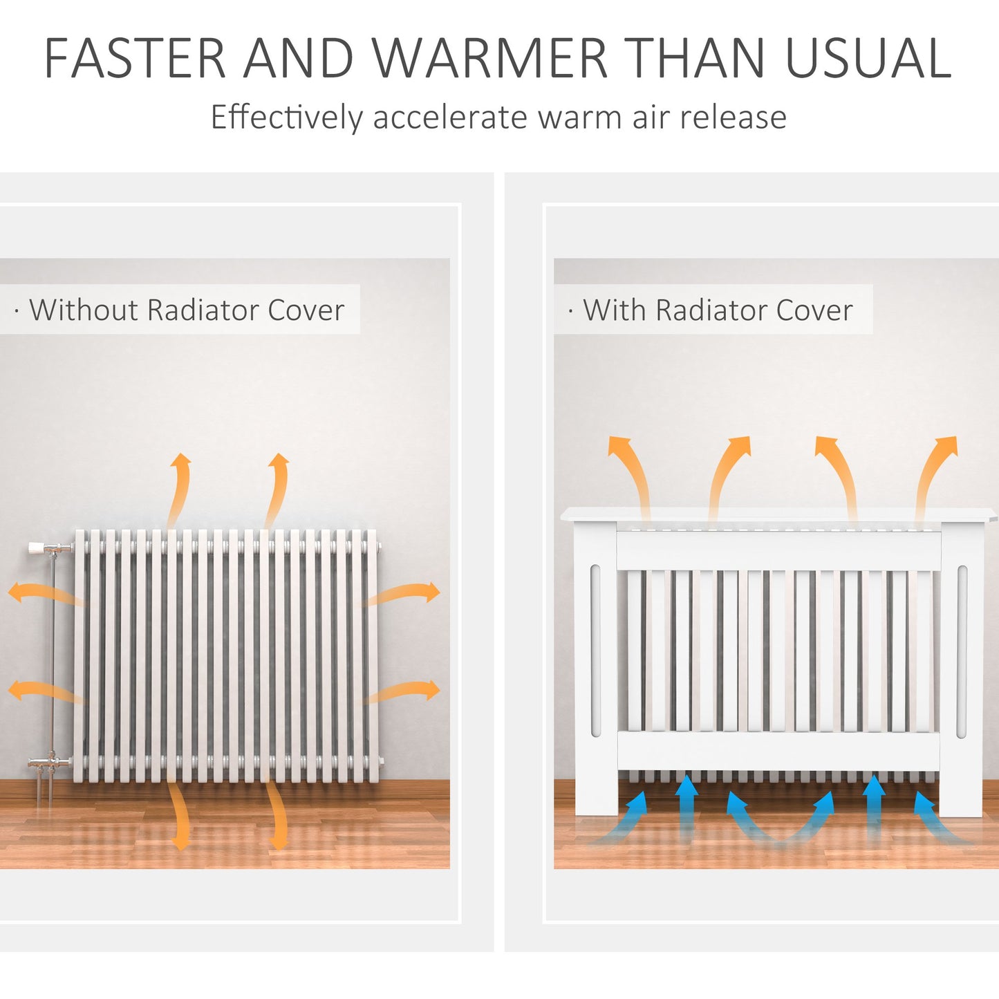 Homcom 112L x 19W x 81H cm Medium-density fibreboard Radiator Cover-White