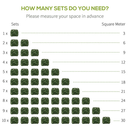 Outsunny 12Pcs 20" X 20" Artificial Boxwood Wall Panel Rhododendron Privacy Fence Screen