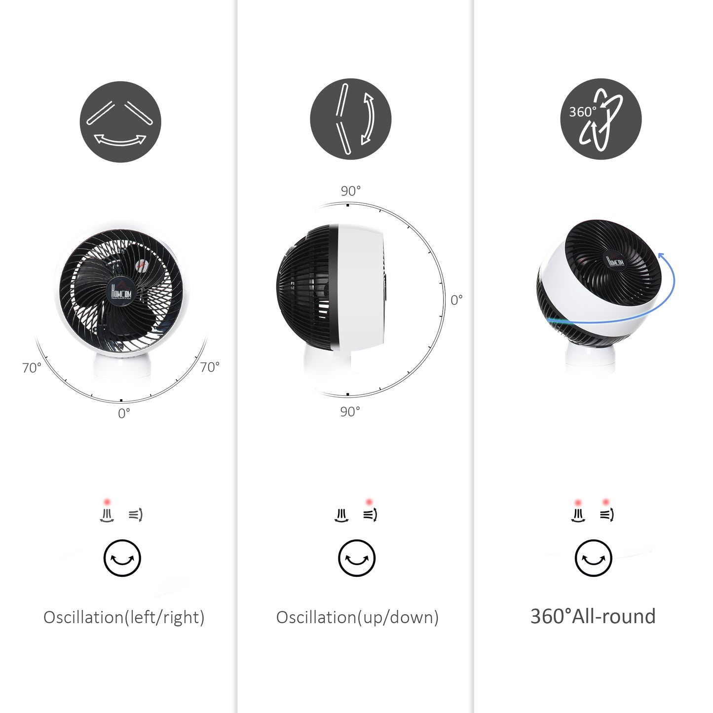 Homcom 28'' Air Circulator Fan 3 Speed 3 Mode