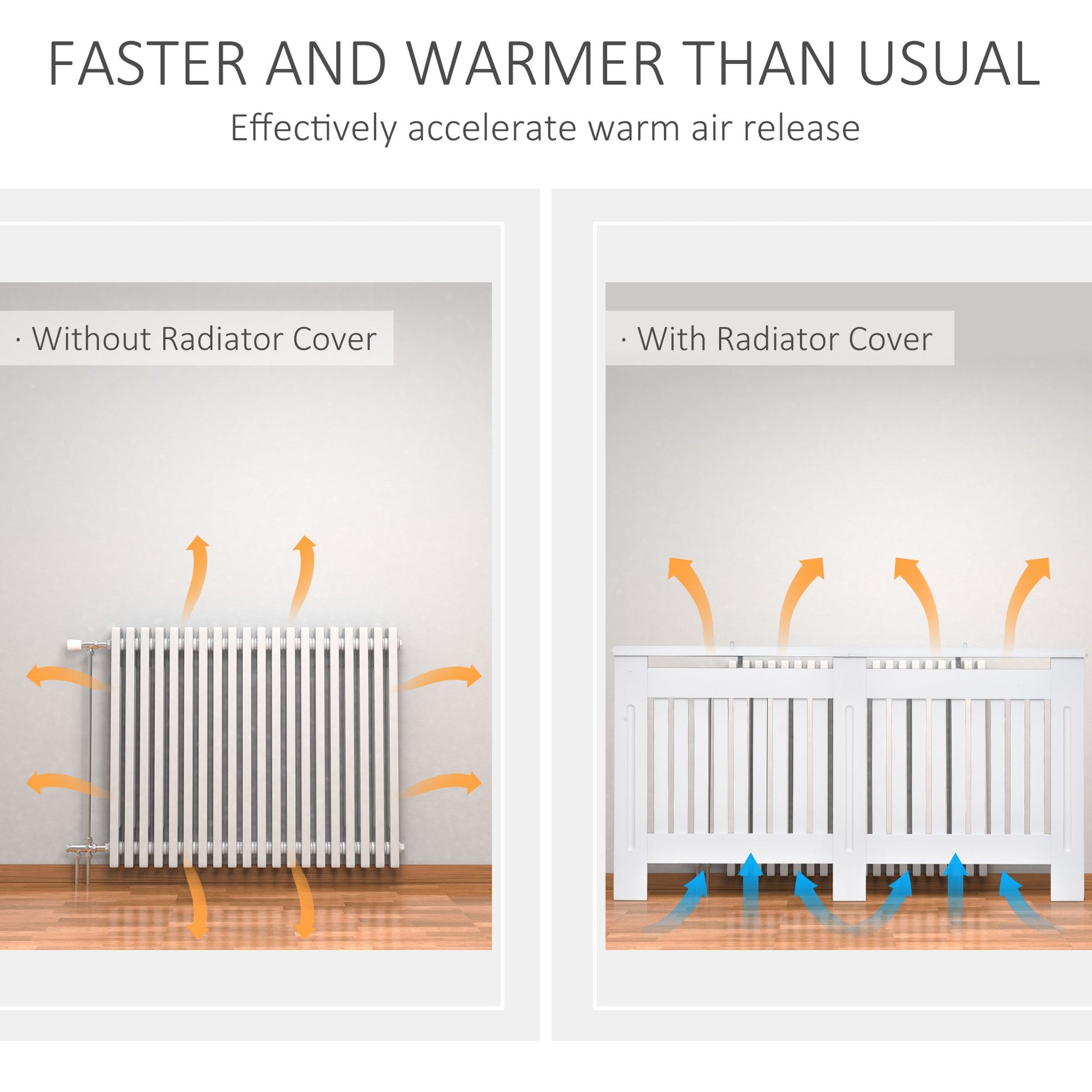 Homcom 152L x 19W x 81H cm Medium-density fibreboard Radiator Cover-White