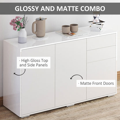 Homcom High Gloss Frame Sideboard