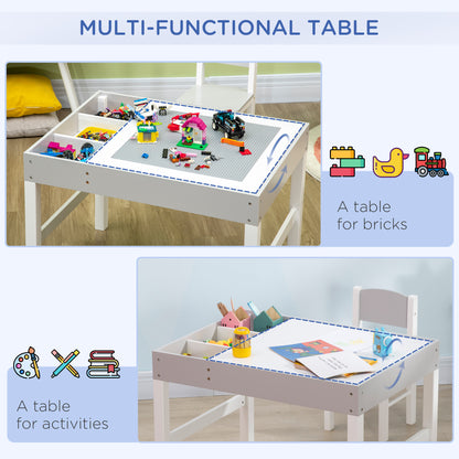 ZONEKIZ Kids Table and Chair Set