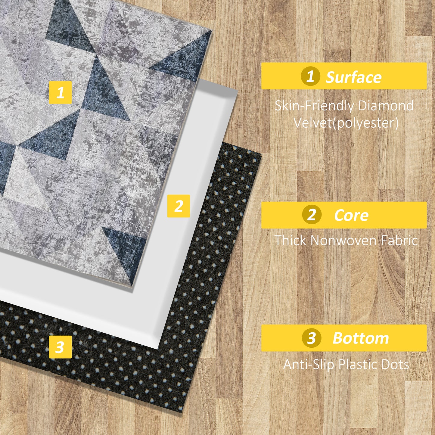 Homcom Modern Grey Rug