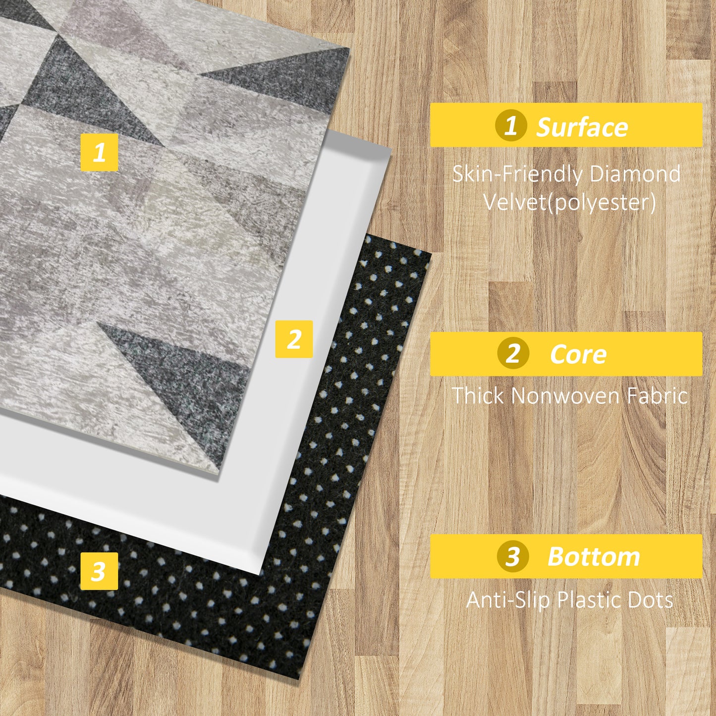 Homcom Modern Grey Rug