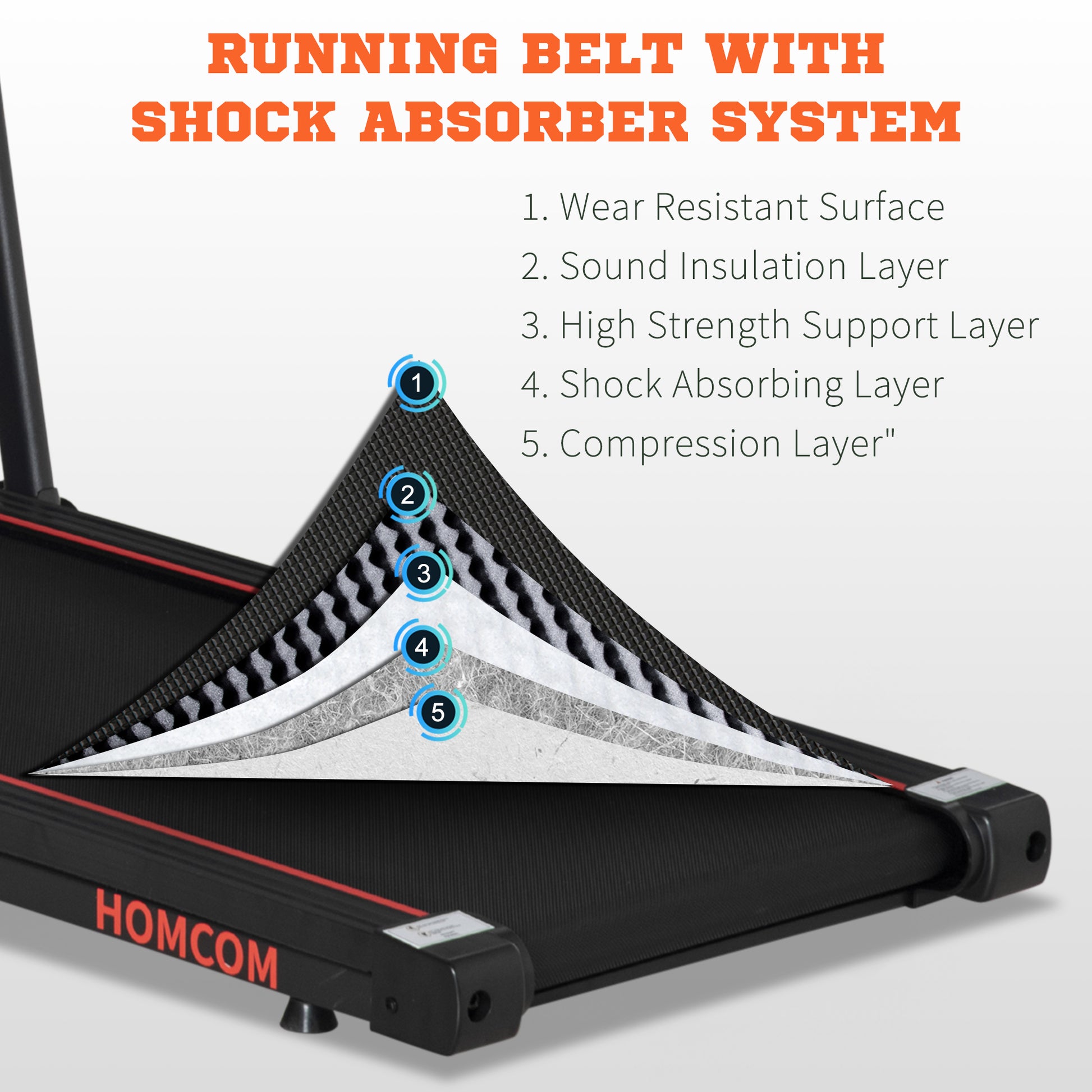 Homcom Folding Walking Treadmill for Home