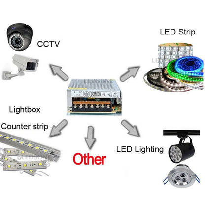 DC12V IP20 Indoor LED Driver Power Supply Transformer