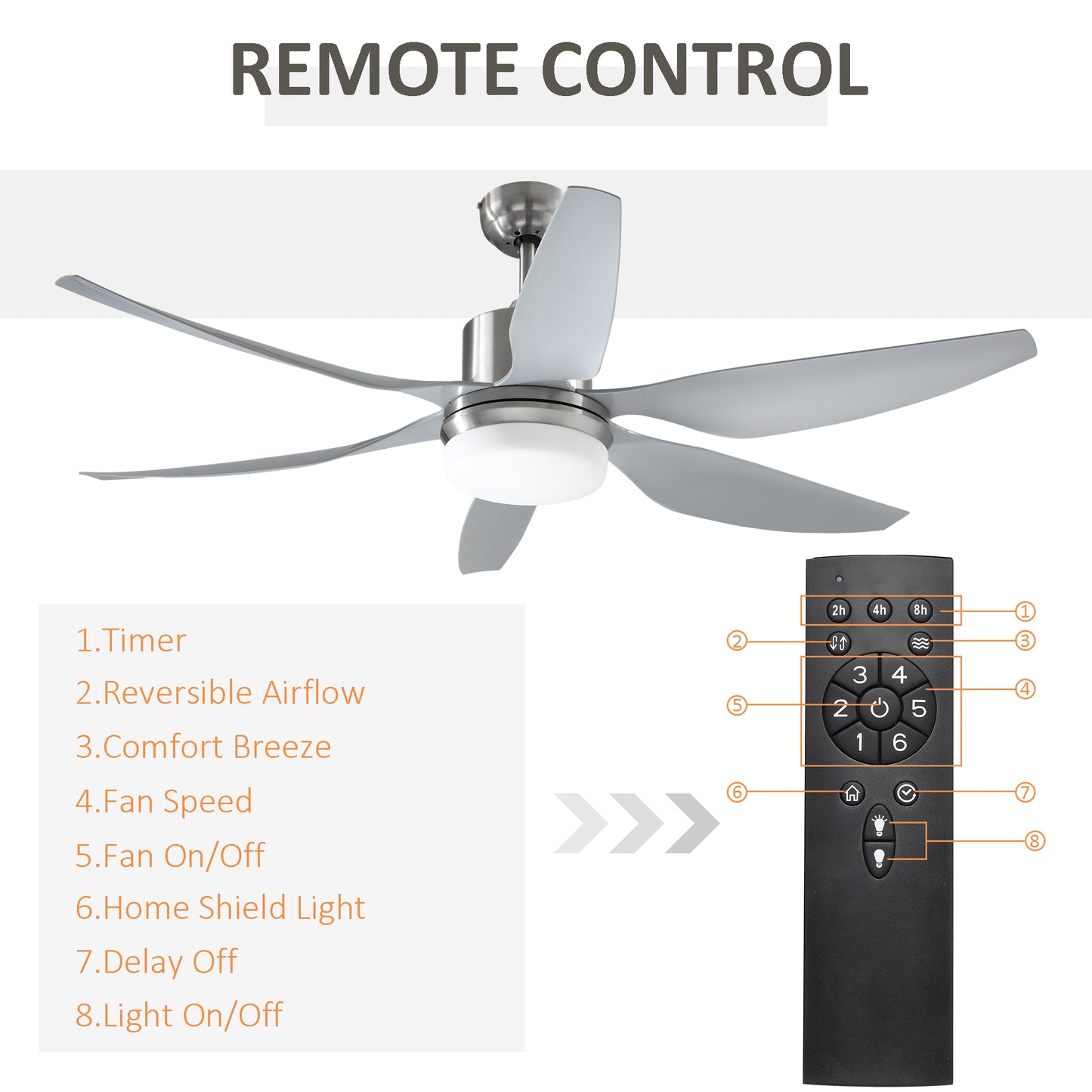 Homcom Reversible Ceiling Fan with Light