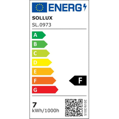 Bulbs Not applicable �ar�wka Not applicable Design GU10